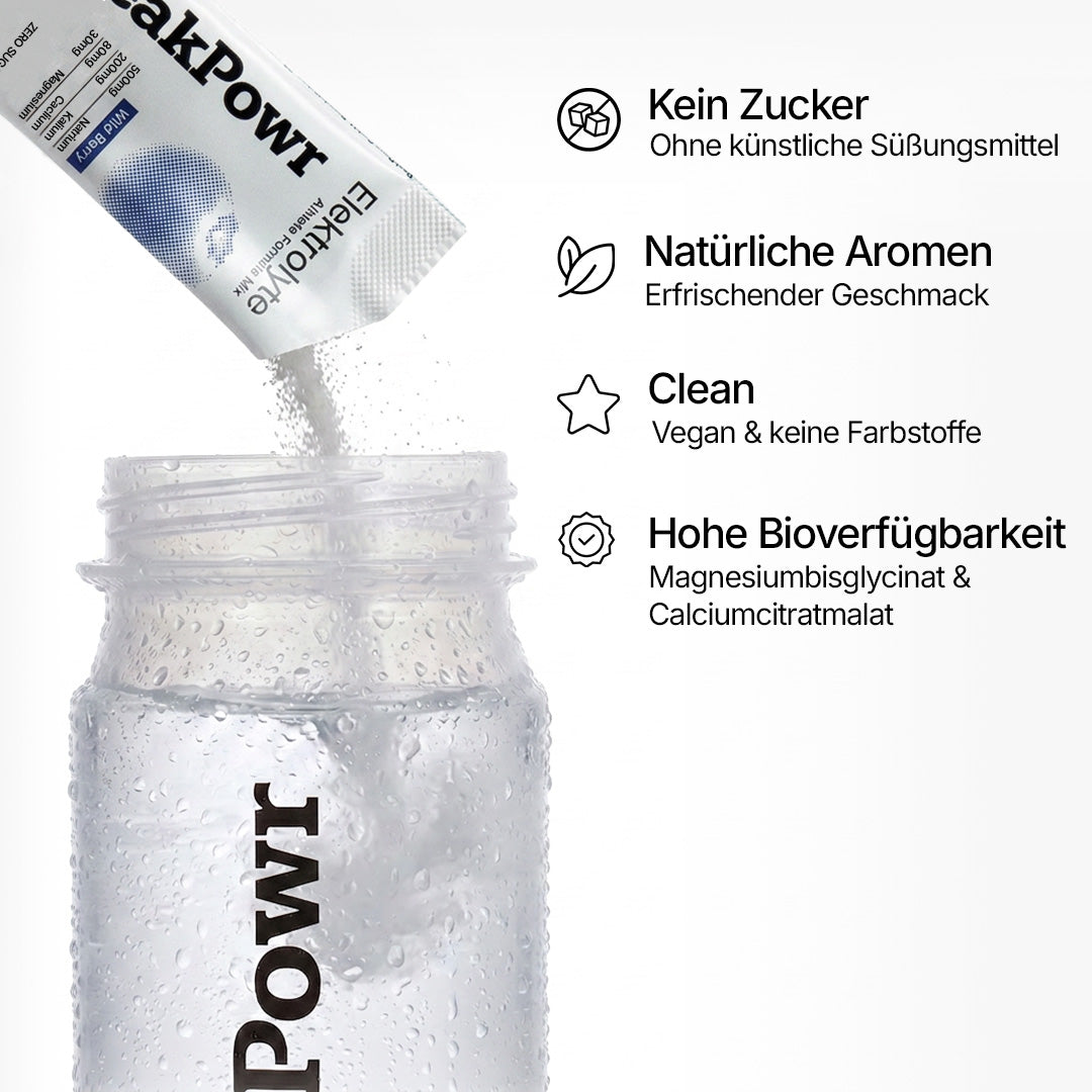 Probier-Set — Citrus Lemon & Wild Berry